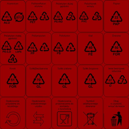 Symbole